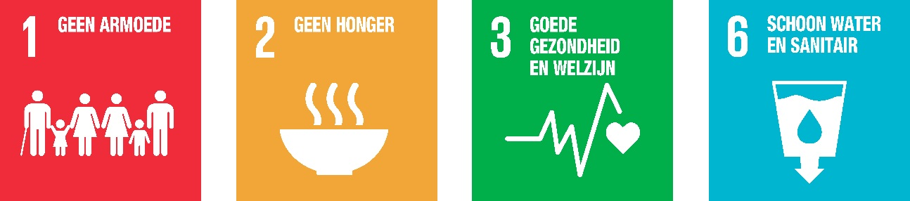  Logo's van SDG 1 Geen armoede, SDG 2 Geen honger, SDG 3 Goede gezondheid en welzijn en SDG 6 Schoon water en sanitair. 