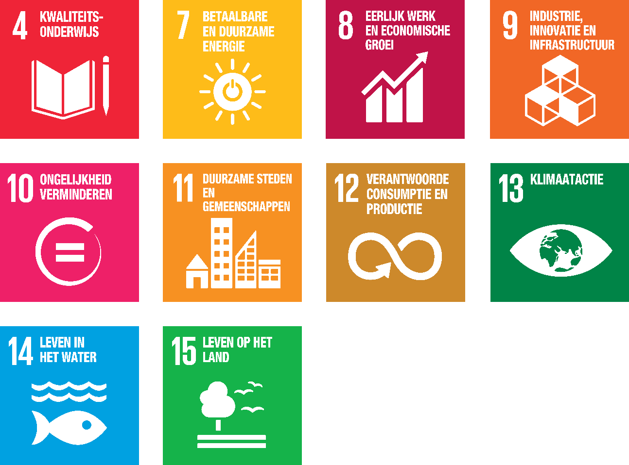 Logo's van SDG 4 Kwaliteitsonderwijs, SDG 7 Betaalbare en duurzame energie, SDG 8 Eerlijk werk en economische groei, SDG 9 Industrie, innovatie en infrastructuur, SDG 10 Ongelijkheid verminderen, SDG 11 Duurzame steden en gemeenschappen, SDG 12 Verantwoorde consumptie en productie, SDG 13 Klimaatactie, SDG 14 Leven in het water en SDG 15 Leven op het land.